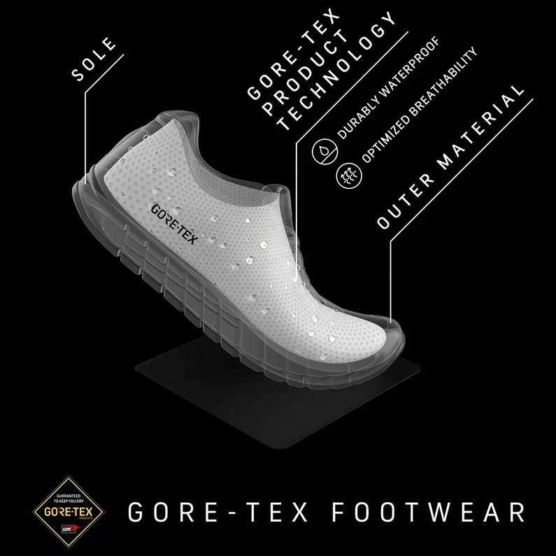 Meindl Kinderen Skye GTX Schoenen